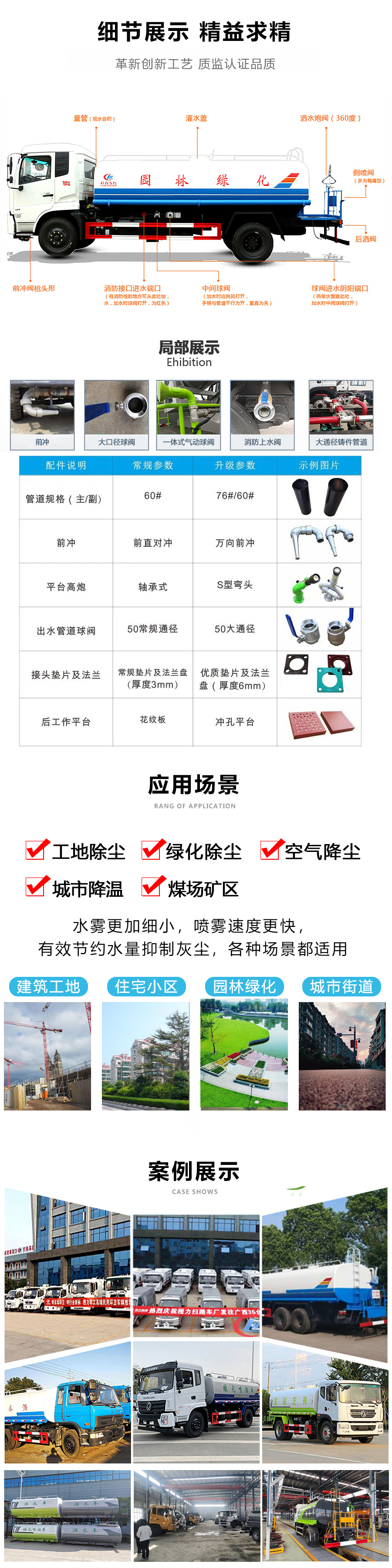 北汽昌河2噸藍(lán)牌汽油灑水車